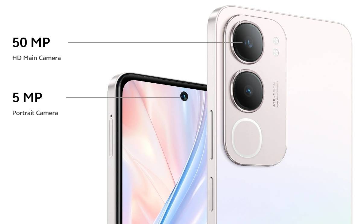 Vivo Y19s Camera